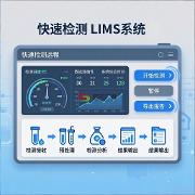 快检实验室信息管理系统​lims在疾控中心与环境监测实验室的应用
